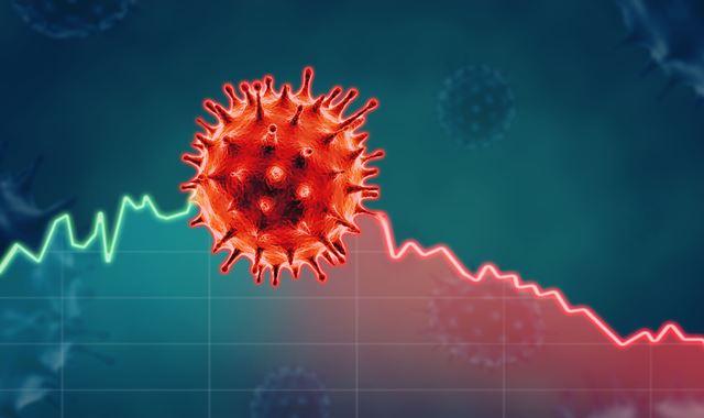 Coronavirus economic impact