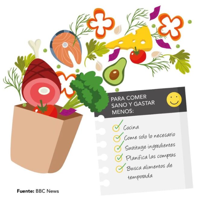 frutas-verduras