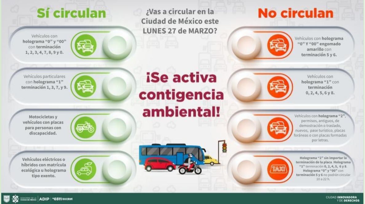 ¿Circula o no circula hoy tu auto? Verifica tus placas y engomado