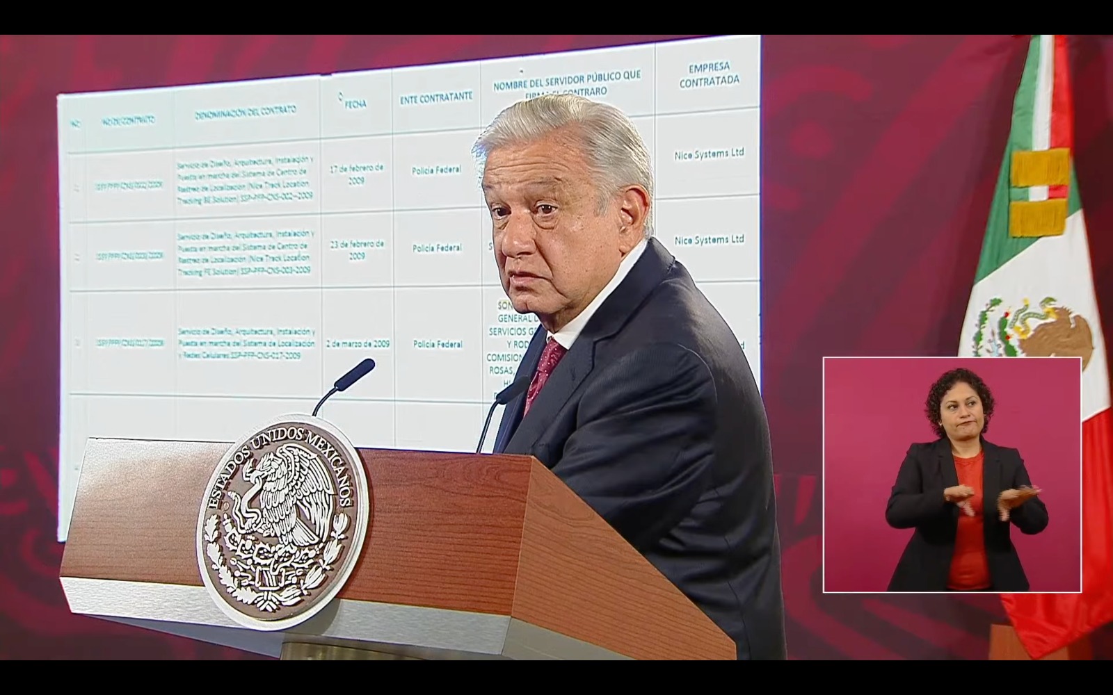 Pese A Nuevo “decretazo” Amlo Promete Informar Sobre Tren Maya Ciit Y