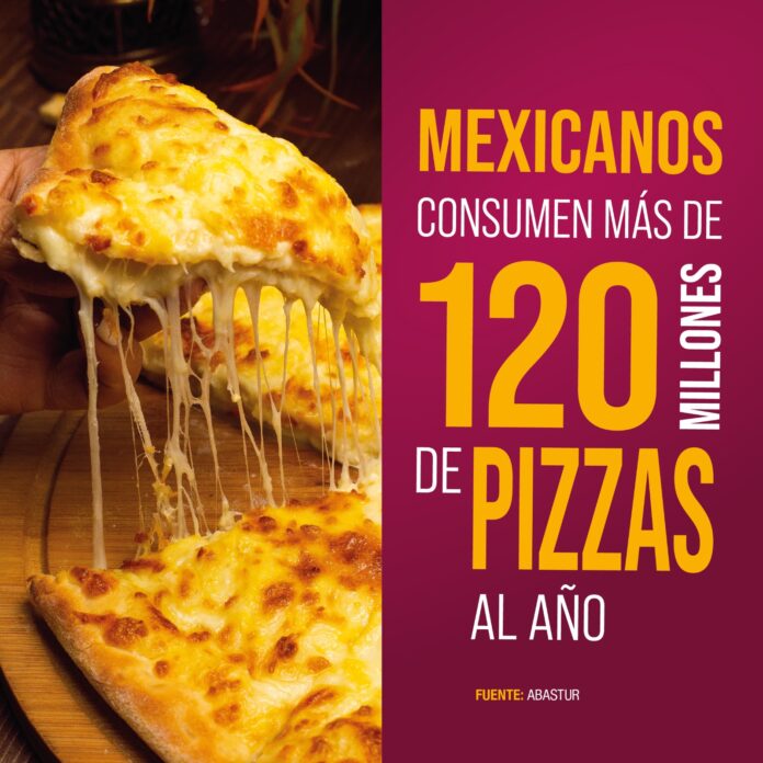 Mexicanos consumen más de 120 millones de pizzas al año; su consumo en exceso afecta la salud: LabDO