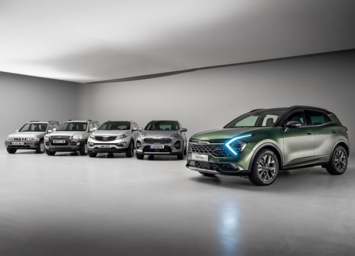 (2) Kia Sportage - Lineup