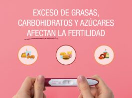 Una dieta alta en grasas trans, carbohidratos refinados y azúcares añadidos, puede afectar negativamente a la fertilidad femenina,