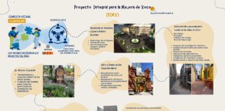 Destina FUNO 500 mdp a mitigar impacto de obras en Pueblo de Xoco