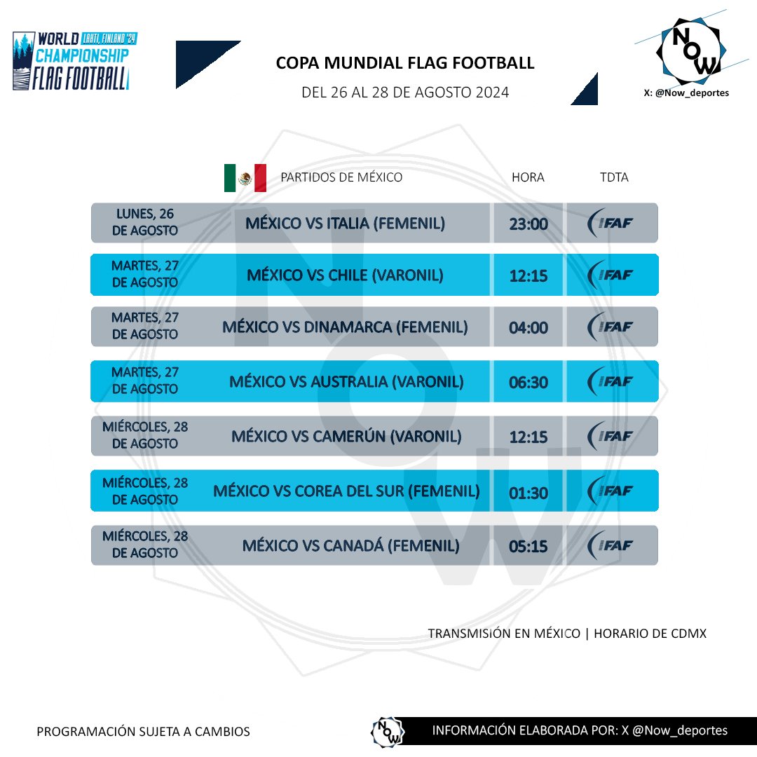 Imagen: @Now_deportes