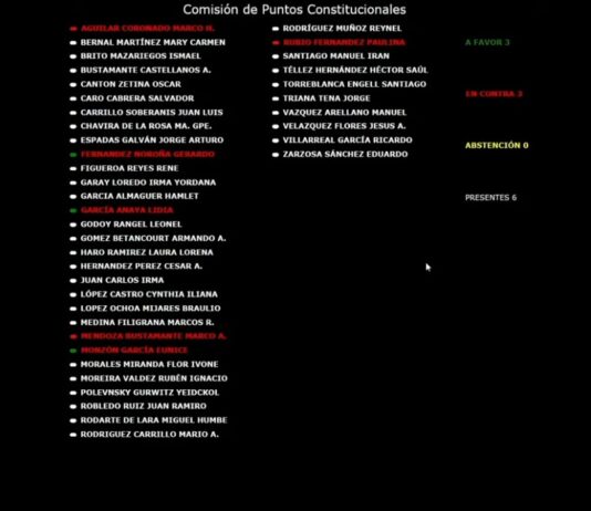 La Comisión de Puntos Constitucionales, que preside el diputado Juan Ramiro Robledo Ruiz (Morena), aprobó la reforma de los artículos 25, 27 y 28