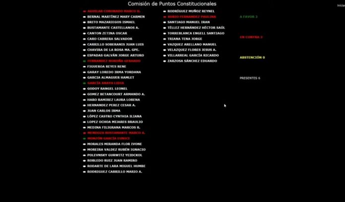 La Comisión de Puntos Constitucionales, que preside el diputado Juan Ramiro Robledo Ruiz (Morena), aprobó la reforma de los artículos 25, 27 y 28 La Comisión de Puntos Constitucionales, que preside el diputado Juan Ramiro Robledo Ruiz (Morena), aprobó la reforma de los artículos 25, 27 y 28