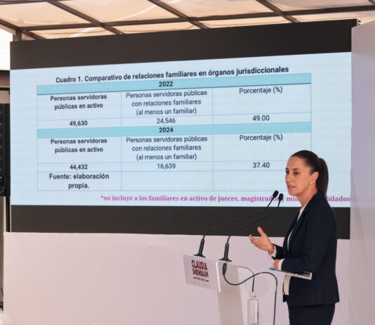presentado por la ministra presidenta de la Suprema Corte de Justicia de la Nación (SCJN), Norma Lucía Piña, reconoce el nepotismo que existe en el Poder Judicial.