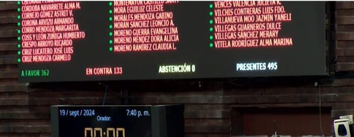 Diputados aprueban en lo general y en lo particular dictamen para que la Guardia Nacional opere como parte de la SEDENA. Diputados aprueban en lo general y en lo particular dictamen para que la Guardia Nacional opere como parte de la SEDENA.