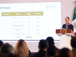 Sheinbaum anuncia plan para ampliar cobertura de educación superior: se abrirán 300 mil nuevos espacios en instituciones públicas