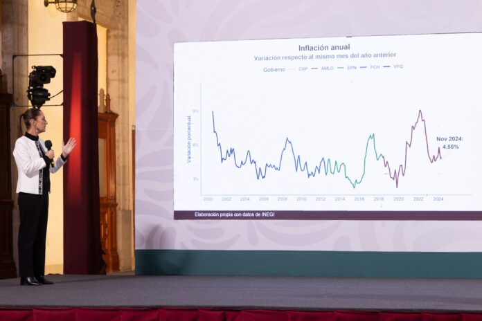 Sheinbaum atribuye depreciación del peso a factores externos; espera estabilización cuando Donald Trump asuma la presidencia Sheinbaum atribuye depreciación del peso a factores externos; espera estabilización cuando Donald Trump asuma la presidencia