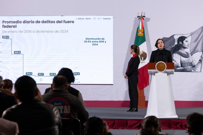 Sheinbaum impulsa fortalecimiento del sistema de información sobre homicidios dolosos Sheinbaum impulsa fortalecimiento del sistema de información sobre homicidios dolosos