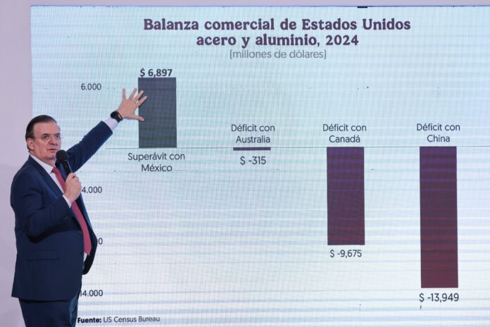 México ha manifestado su firme oposición a la reciente decisión de Estados Unidos de imponer aranceles del 25% a las importaciones de acero México ha manifestado su firme oposición a la reciente decisión de Estados Unidos de imponer aranceles del 25% a las importaciones de acero