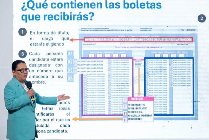 Elecciones al Poder Judicial: Todo lo que necesitas saber para participar Elecciones al Poder Judicial: Todo lo que necesitas saber para participar