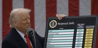 En su discurso, Trump anunció la firma de una orden ejecutiva para imponer aranceles recíprocos a las naciones que, a su juicio, han abusado
