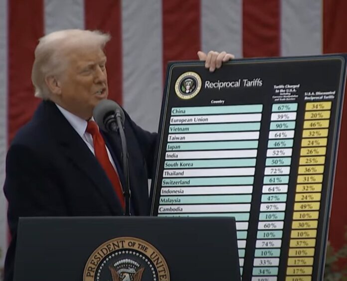En su discurso, Trump anunció la firma de una orden ejecutiva para imponer aranceles recíprocos a las naciones que, a su juicio, han abusado En su discurso, Trump anunció la firma de una orden ejecutiva para imponer aranceles recíprocos a las naciones que, a su juicio, han abusado