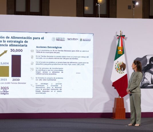 Invertirá gobierno mexicano 53,971 mdp para impulsar soberanía alimentaria; anuncian nuevo programa: Cosechando Soberanía