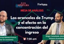 MESAS DE ANÁLISIS – Powell enfrenta la presión de Trump mientras se avizora nuevas fuerzas que apuntalan desigualdad
