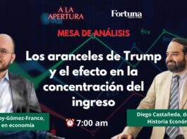 MESAS DE ANÁLISIS – Powell enfrenta la presión de Trump mientras se avizora nuevas fuerzas que apuntalan desigualdad