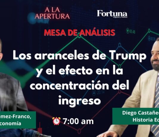 MESAS DE ANÁLISIS – Powell enfrenta la presión de Trump mientras se avizora nuevas fuerzas que apuntalan desigualdad