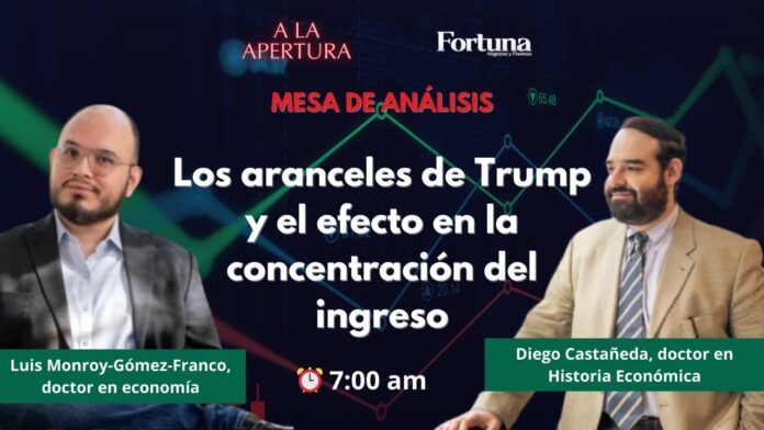 MESAS DE ANÁLISIS – Powell enfrenta la presión de Trump mientras se avizora nuevas fuerzas que apuntalan desigualdad MESAS DE ANÁLISIS – Powell enfrenta la presión de Trump mientras se avizora nuevas fuerzas que apuntalan desigualdad