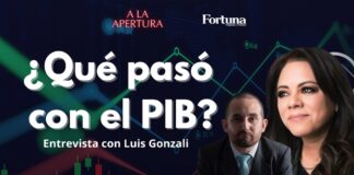 ¿Qué pasó con el PIB en el primer trimestre de Trump?