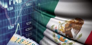 Encuesta Citi de expectativas
