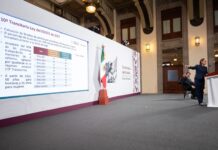 Pensiones sostenibles: Sheinbaum defiende finanzas públicas frente a demandas del CNTE