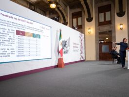 Pensiones sostenibles: Sheinbaum defiende finanzas públicas frente a demandas del CNTE