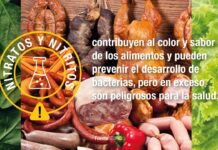 Nitritos y Nitratos, lo que debes saber para cuidar tu salud y mantener a raya la obesidad