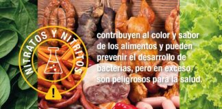 Nitritos y Nitratos, lo que debes saber para cuidar tu salud y mantener a raya la obesidad