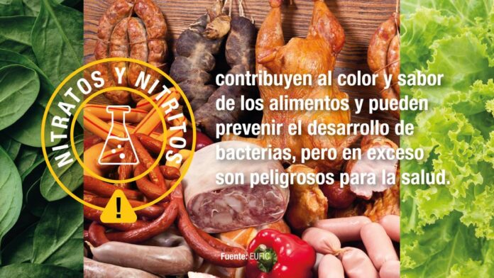 Nitritos y Nitratos, lo que debes saber para cuidar tu salud y mantener a raya la obesidad