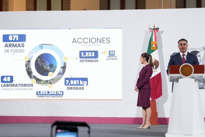 El gobierno federal, en el informe de seguridad quincenal, reportó la detención de 1,233 personas por delitos de alto impacto El gobierno federal, en el informe de seguridad quincenal, reportó la detención de 1,233 personas por delitos de alto impacto