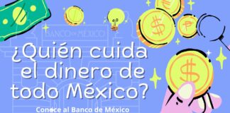 Conoce al Banco de México