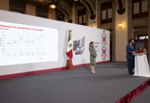Este viernes, la presidenta Claudia Sheinbaum y el titular de IMSS-Bienestar, Alejandro Svarch Pérez, presentaron un diagnóstico sobre la industria farmacéutica en el país y los retos que enfrenta México para garantizar el acceso a los medicamentos.