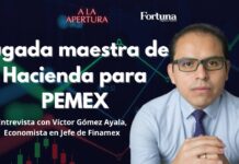 Pemex gana aire financiero con operación fuera de balance: reduce presión sin aumentar deuda pública