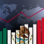 pronóstico de crecimiento del PIB
