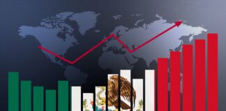 pronóstico de crecimiento del PIB