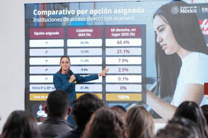 SEP reporta que 98% de aspirantes a preparatoria obtuvo sus primeras opciones con la plataforma “Mi derecho, mi lugar”
