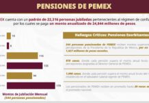 Se revisará legalidad de pensiones millonarias