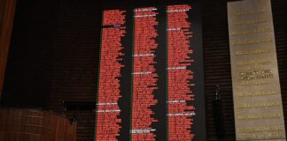 Votación ley general en materia de extorsión