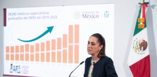 Sheinbaum anuncia ampliación de clínicas y uso de medicamento cubano para tratar pie diabético La presidenta Claudia Sheinbaum Pardo informó este lunes que a partir de 2026 se ampliará en todo el país la red de clínicas para la atención del pie diabético, con el objetivo de reducir las amputaciones relacionadas con esta enfermedad. Durante su conferencia matutina, la mandataria señaló que México adquirió en Cuba diversos medicamentos, entre ellos uno específico para el tratamiento del pie diabético, el cual ha demostrado resultados positivos en la isla. “Cuba tiene un esquema de atención muy exitoso para evitar amputaciones, y ya estamos aplicando esta metodología en algunos centros de salud ampliados del IMSS Bienestar”, explicó. Sheinbaum subrayó que la atención a este padecimiento cobra relevancia en el país debido al incremento de casos. Asimismo, destacó la disposición del gobierno cubano para colaborar, tanto con el envío de medicamentos como de médicos. En ese sentido, la presidenta recordó que Cuba es uno de los pocos países que accede a enviar médicos a México, y abrió la puerta para recibir especialistas de otras nacionalidades que deseen atender en comunidades apartadas. “Los médicos extranjeros no sustituyen a ningún especialista mexicano”, aclaró, al tiempo que reconoció que durante años el país dejó de formar suficientes médicos especialistas debido a procesos de examen restrictivos. Con esta estrategia, el gobierno federal busca fortalecer la atención preventiva y de especialidad, al tiempo que amplía la cooperación internacional en el sector salud. México: médicos cubanos para cubrir déficit en zonas rurales El gobierno de México comenzó a contratar médicos cubanos durante la pandemia de COVID-19 en 2020, cuando alrededor de 585 profesionales de la salud llegaron a reforzar hospitales de la Ciudad de México en plena emergencia sanitaria. La medida, impulsada entonces por la administración de Claudia Sheinbaum en la capital y respaldada por la federación, abrió la puerta a un esquema de colaboración más amplio con Cuba. En mayo de 2022, el presidente Andrés Manuel López Obrador anunció un acuerdo para traer 500 médicos especialistas cubanos con el objetivo de cubrir plazas en comunidades rurales y marginadas, donde, según explicó, médicos mexicanos no estaban dispuestos a trasladarse por las condiciones laborales y de seguridad. Los primeros especialistas de este convenio llegaron en julio de 2022 y fueron desplegados en hospitales de Nayarit, Colima, Guerrero, Campeche y Oaxaca, principalmente en áreas de anestesiología, pediatría, ginecología, cirugía general y medicina interna. Para 2023, el gobierno federal reportó la presencia de más de 700 médicos cubanos en distintas entidades, bajo el esquema del IMSS-Bienestar. El programa, sin embargo, no estuvo exento de polémica. Diversas asociaciones médicas mexicanas criticaron que, en lugar de contratar personal extranjero, se mejoraran los salarios y las condiciones laborales de los médicos nacionales, quienes denunciaron subempleo y contratos temporales. Además, se cuestionó el costo de la medida, ya que los pagos se realizan al gobierno cubano y no directamente a los especialistas. Pese a las críticas, la administración federal defendió la estrategia como parte de la transformación del sistema de salud y una vía para garantizar el acceso universal a la atención médica en todo el país.