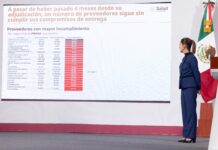 Gobierno exhibe a farmacéuticas incumplidas; solo tienen septiembre para cumplir: Sheinbaum