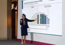 La presidenta Claudia Sheinbaum calificó este miércoles, durante su conferencia de prensa matutina, la deuda que enfrenta Petróleos Mexicanos (Pemex) como “la maldita deuda corrupta