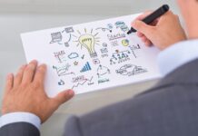 Plan de startup