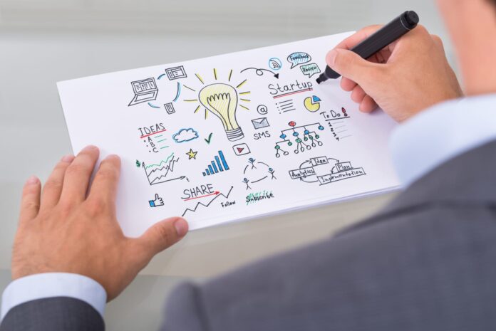 Plan de startup