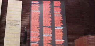 Cámara de Diputados aprueba reforma a la Ley Aduanera