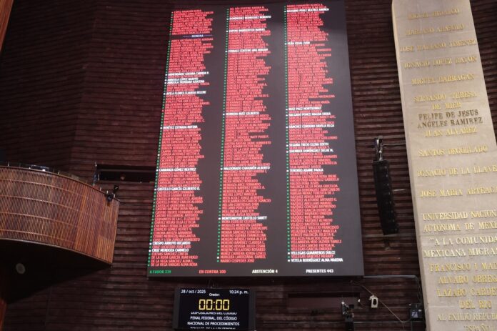 DIPUTADOS-20251028221713-Ley-General-contra-la-ExtorsiOn Votación Ley General para Prevenir, Investigar y Sancionar los Delitos en Materia de Extorsión