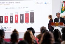 México proyecta estabilidad fiscal frente a turbulencia presupuestal en EE.?UU.: SHCP
