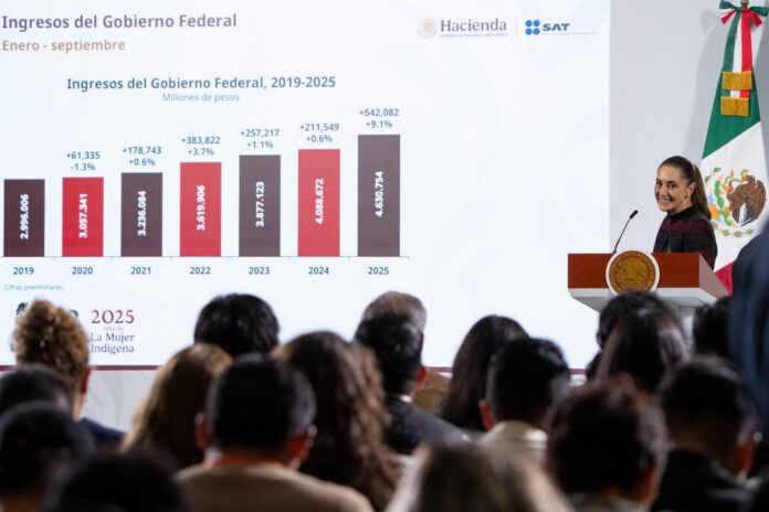 los ingresos adicionales que el Gobierno ha obtenido a partir del cierre de importaciones temporales y la revisión de las llamadas operaciones “de minimis”, los ingresos adicionales que el Gobierno ha obtenido a partir del cierre de importaciones temporales y la revisión de las llamadas operaciones “de minimis”,
